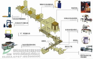 速递袋用什么封口机生产效率高 梅州依利达eld 900mp速递袋封口机